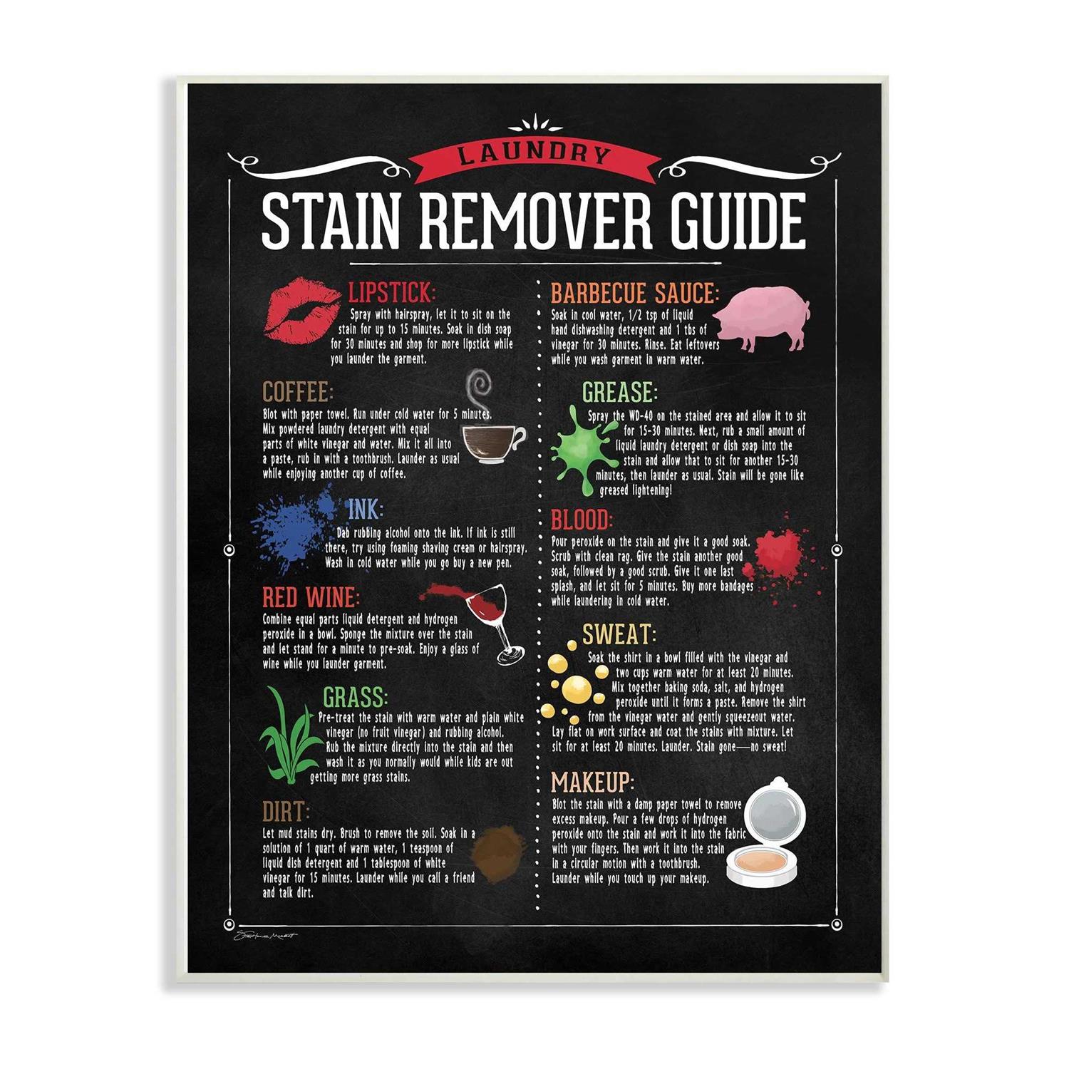 The Stupell Home Decor Collection Laundry Stain Remover Guide Wall Art