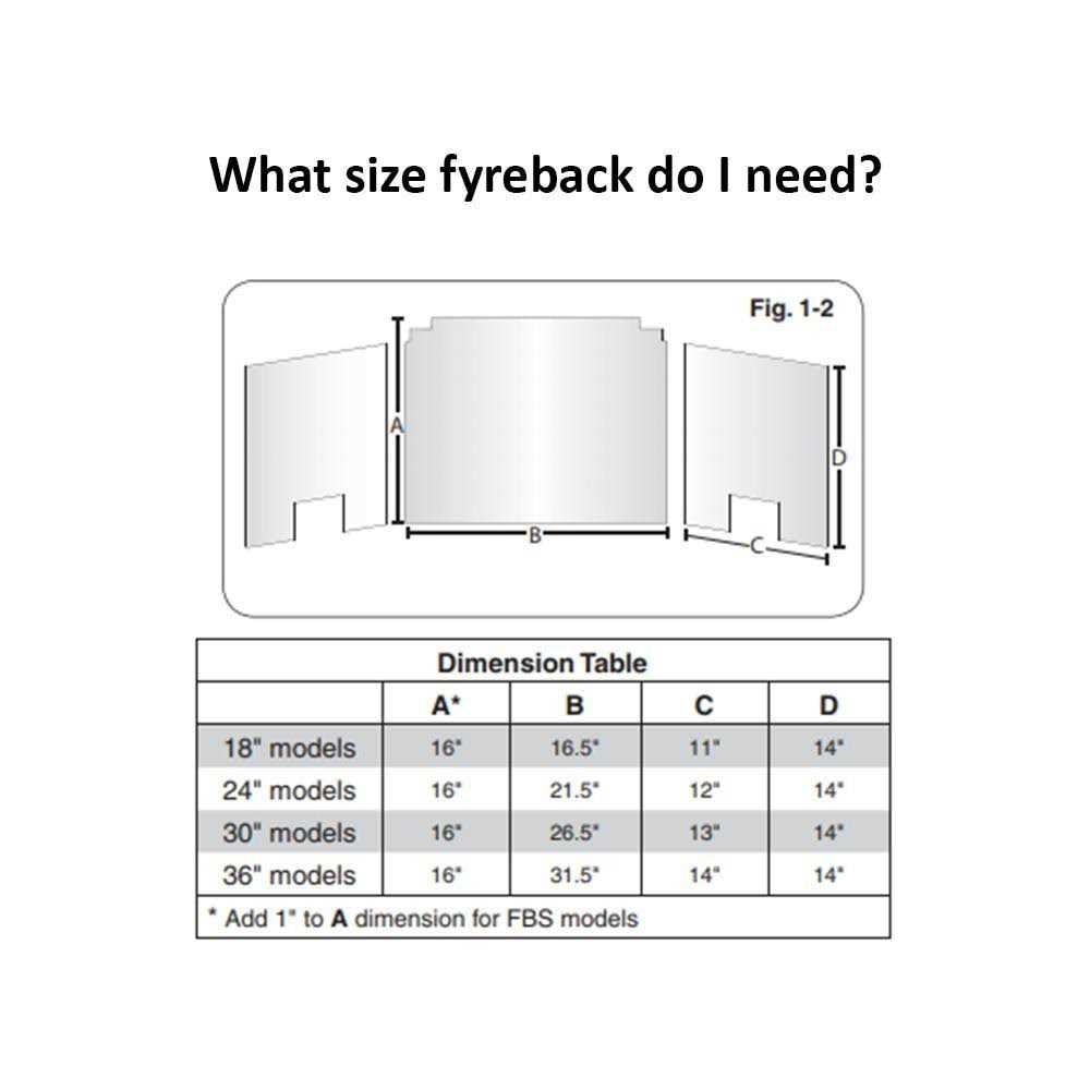 Real Fyre Three Panel Traditional Fyreback