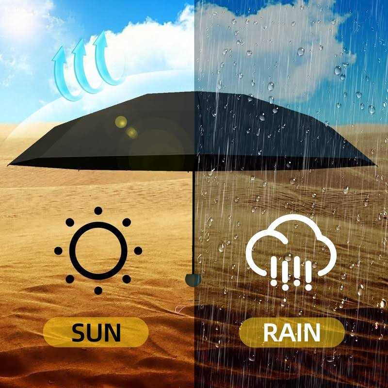 Trenovo Travel Umbrella Mini Folding Compact Umbrella with Case 8 Ribs Lightweight Portable Umbrella