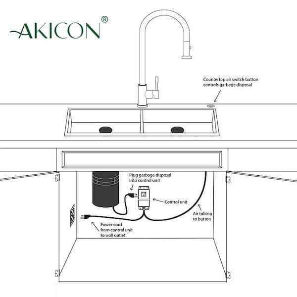 Akicon Garbage Disposal Kitchen Air Switch Kit