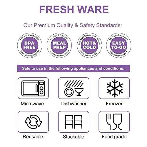 Portion Control Container and Food Plan 21 Day Portion Control Container Kit for Weight Loss