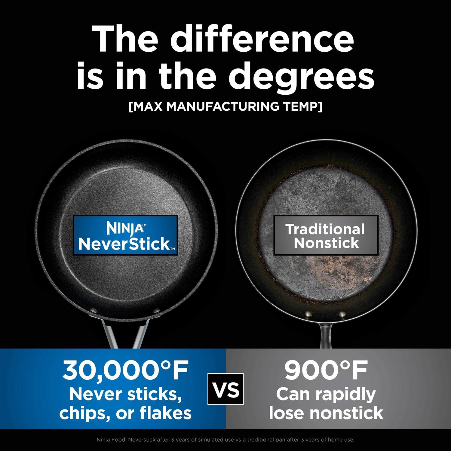 Ninja Foodi NeverStick Fry Pan