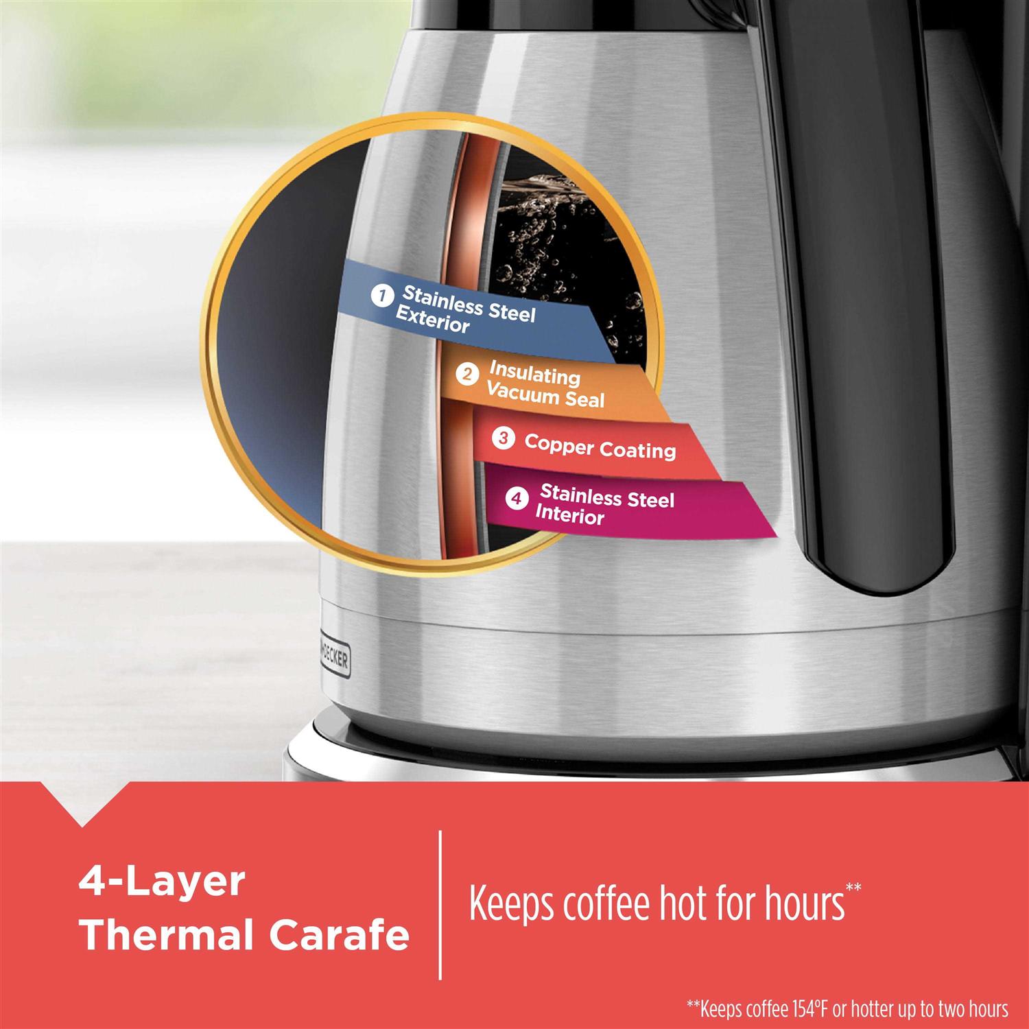 BLACK+DECKER 12-Cup Thermal Coffee Maker