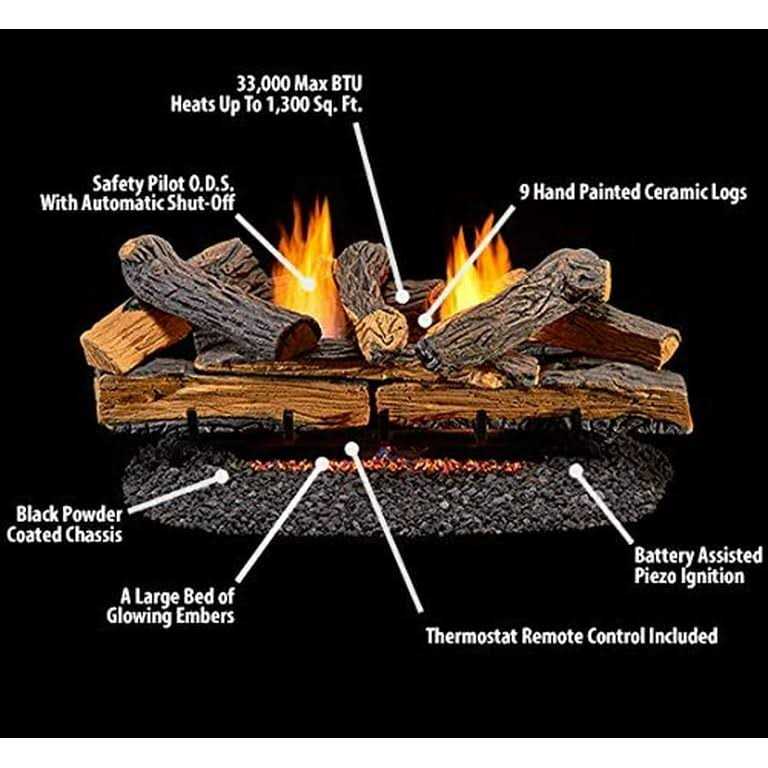 Duluth Forge Ventless Gas Log Set