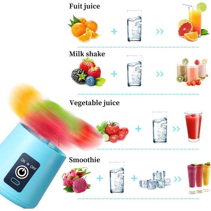 Portable Blender Mixer,Personal Juicer,Smoothies and Shakes Blender,HandCup Fruit Machine Blender 380 ML