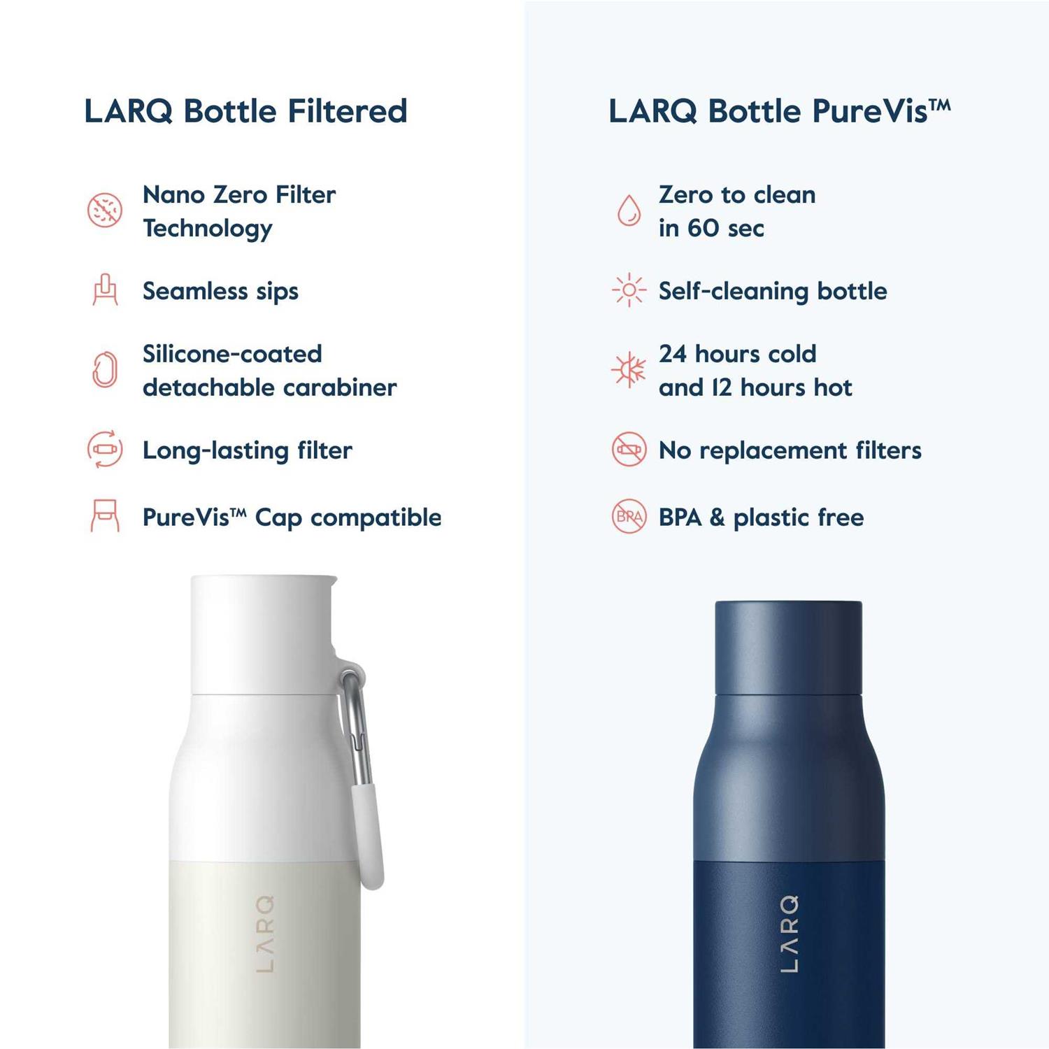 LARQ Water Bottle Filtered Insulated in Granite White