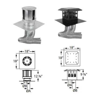 DuraVent 46DVA-CL33 DirectVent Pro Co-Linear Kit with Flex