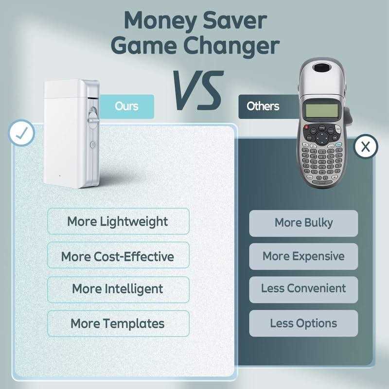 Baqick Label Maker Machine With L1 Roll Label Tape Thermal Bluetooth Usb Rechargeable Portable WP9510 Label Printer