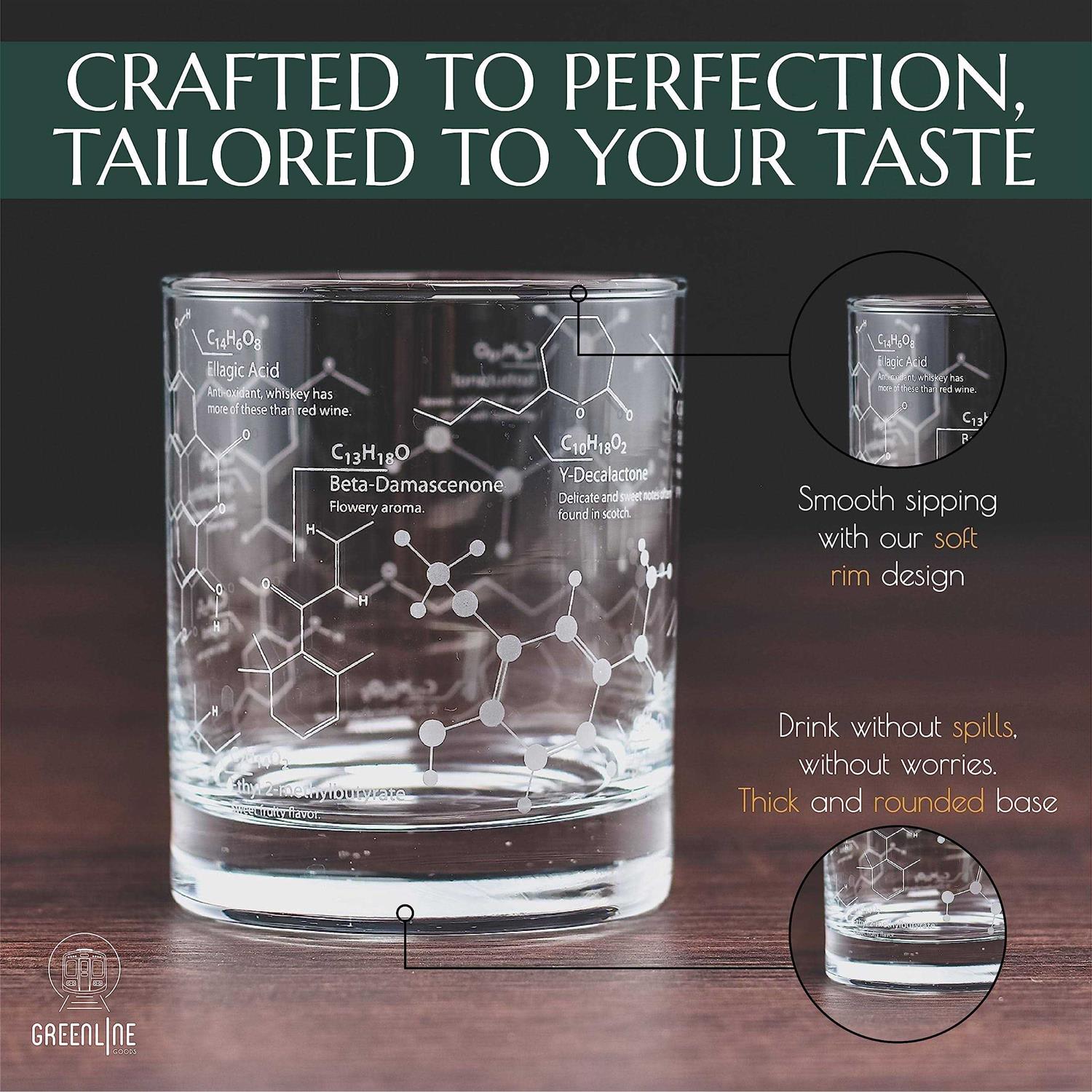 Greenline Goods Etched Whiskey Glasses 10 Oz Tumbler Gift Set Map