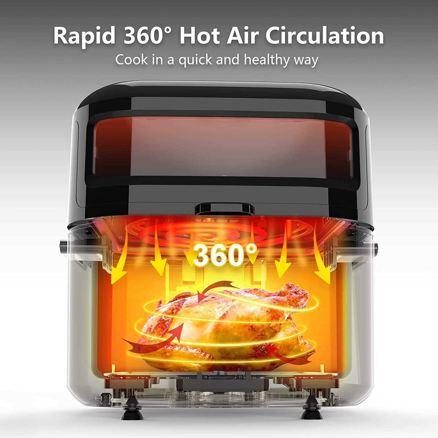 Air Wetie Oilless Air Fryer Oven Window