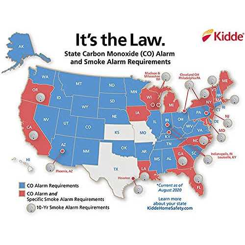 Kidde Smoke Detector 10-Year Battery LED Indicators