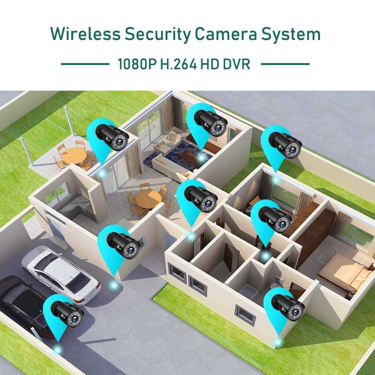 Xvim 1080p Wired Security Cameras System – 8CH Home Security Camera System Dvr(no Hard Drive)8pcs 2MP Security Cameras IP66 Waterproof Outdoor Camera