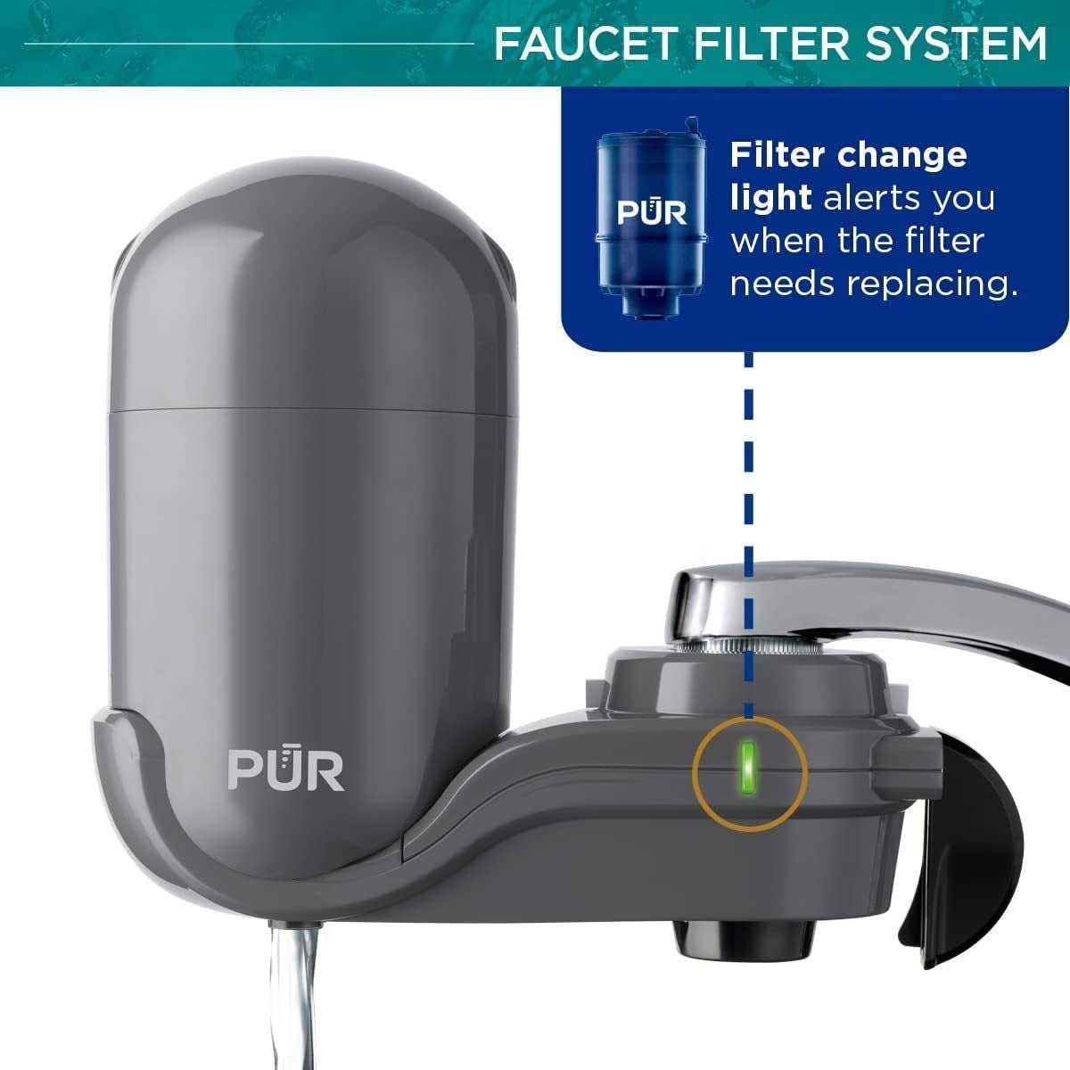 Pur Plus Faucet Mount Water Filtration System