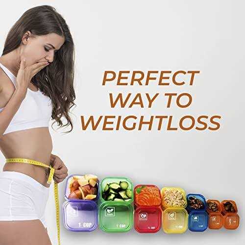 Portion Control Container and Food Plan 21 Day Portion Control Container Kit for Weight Loss