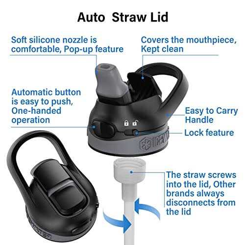 ICEWATER-40 oz Soft Auto Straw Lid Insulated Water Bottle With Straw