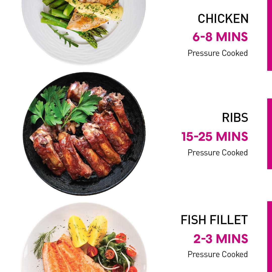 Instant Pot Duo V5 7-in-1