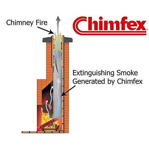 Chimfex Rutland 3412 Chimney Fire Suppressent