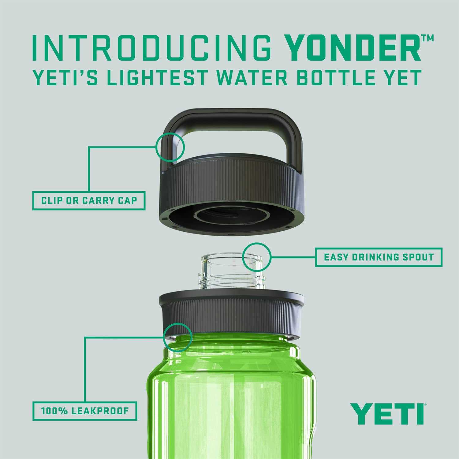 YETI Yonder Water Bottle
