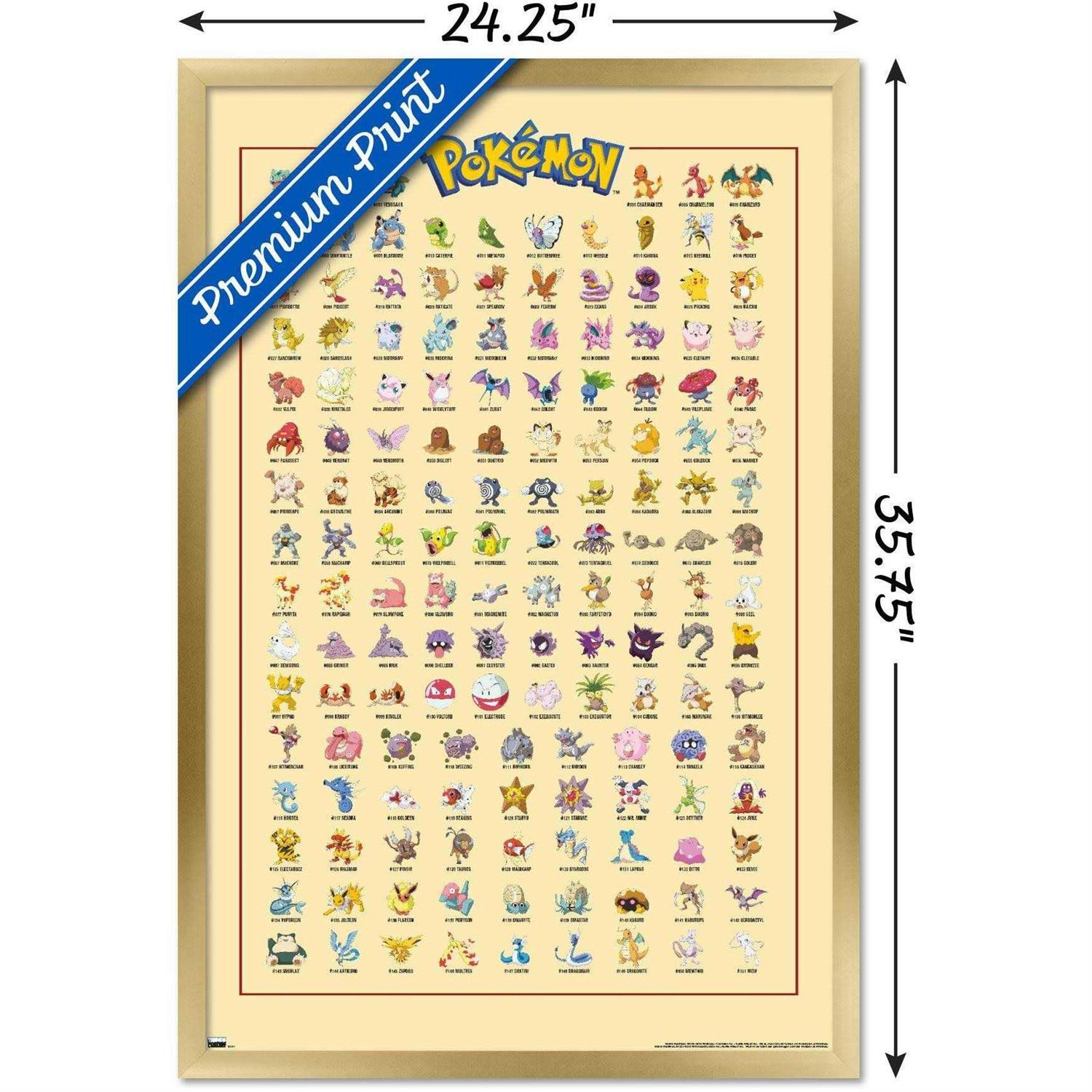 Trends International Pokémon Kanto Grid Wall Poster