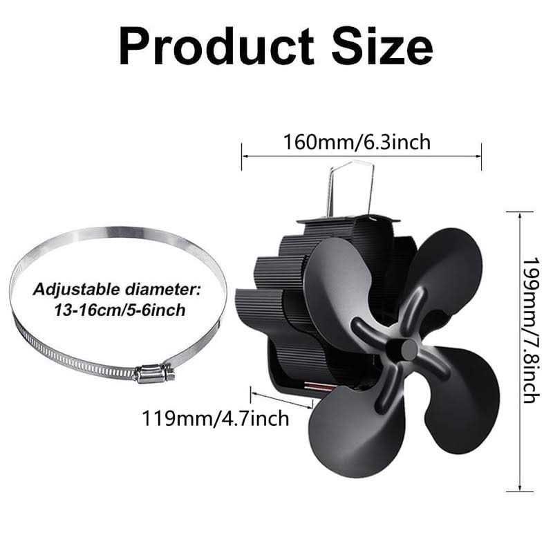 Panda100 Heat Powered Stove Fan-2019 Upgrade Designed Silent Operation 4 Blades