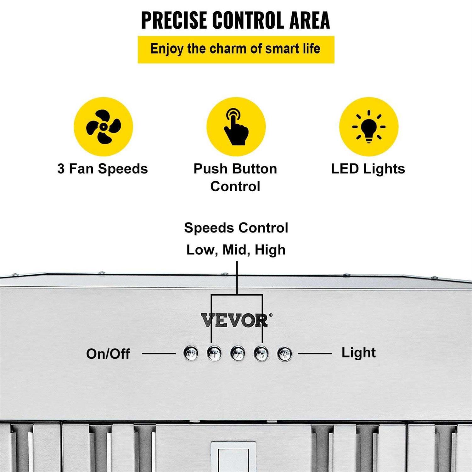 VEVOR Insert Range Hood 800CFM 3-Speed Inch Stainless Steel Built-in Kitchen Vent