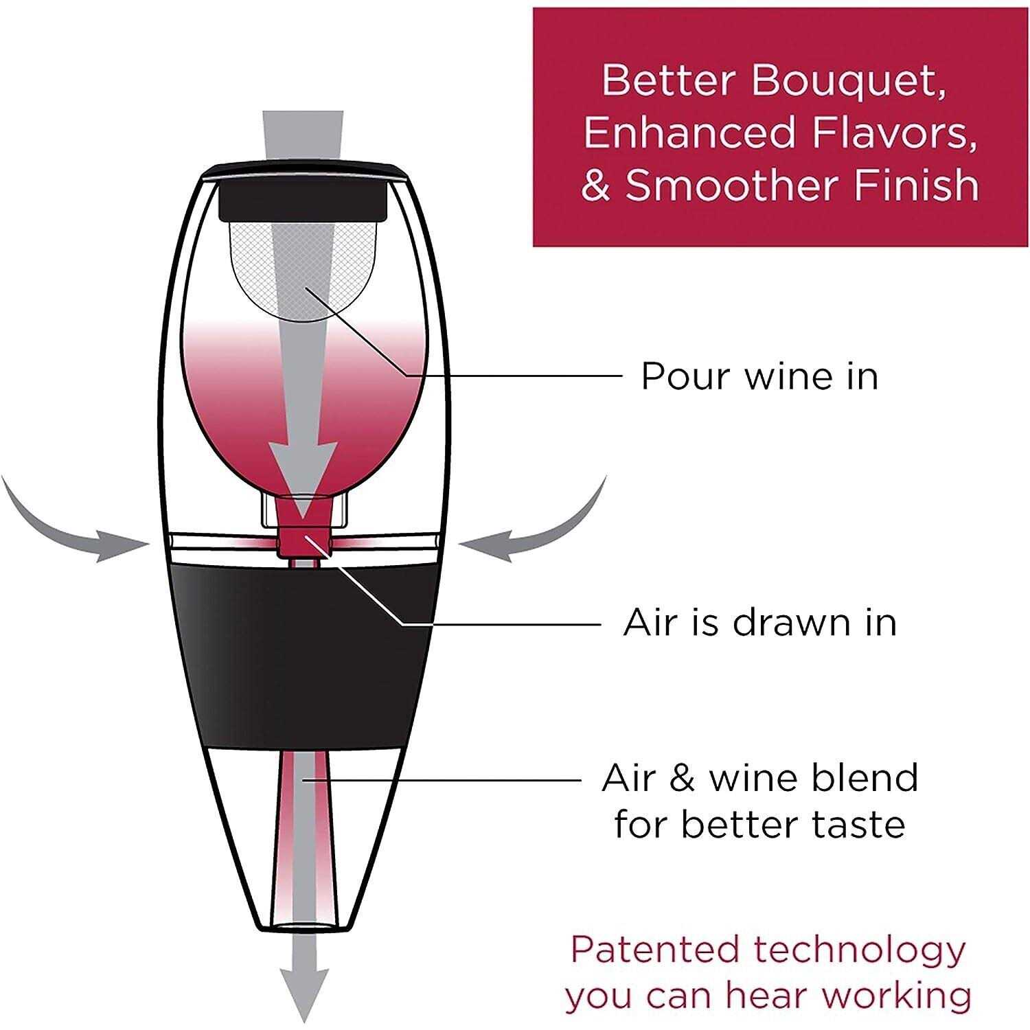 Vinturi Red Wine Aerator