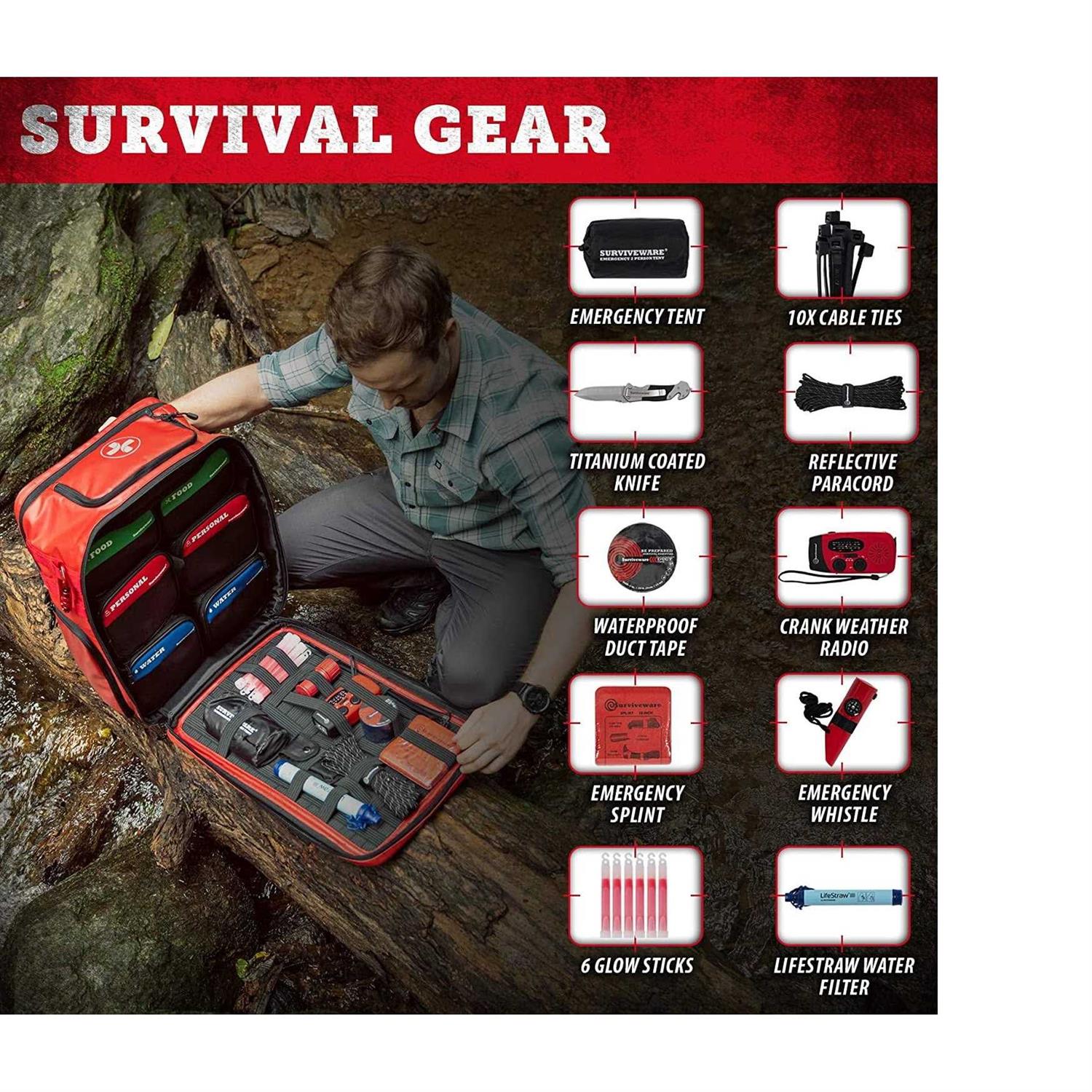 Surviveware 72-Hour Emergency Preparedness Survival Backpack