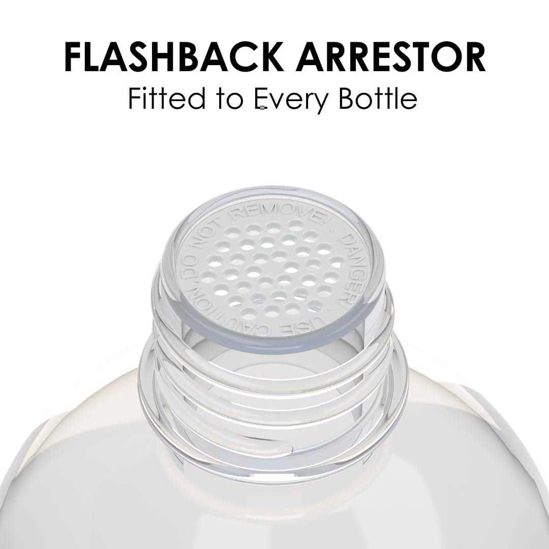 Roundfire Premium Ethanol Fireplace Fuel 1 Liter Fuel for Fire