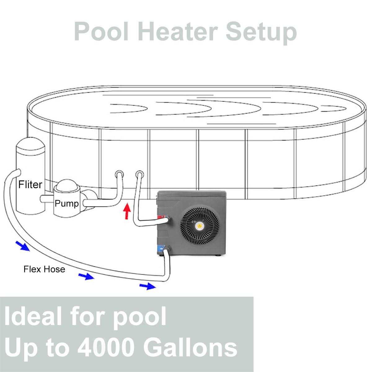 XtremepowerUS Pool Heater for Above Ground Pools