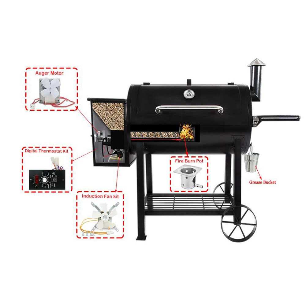 Replacement Induction Fan Kit for all Pit Boss/Traeger Wood Pellet Grills