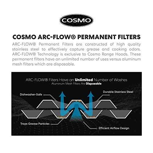 Cosmo UMC30 Ducted Under Cabinet Stainless Steel Range Hood