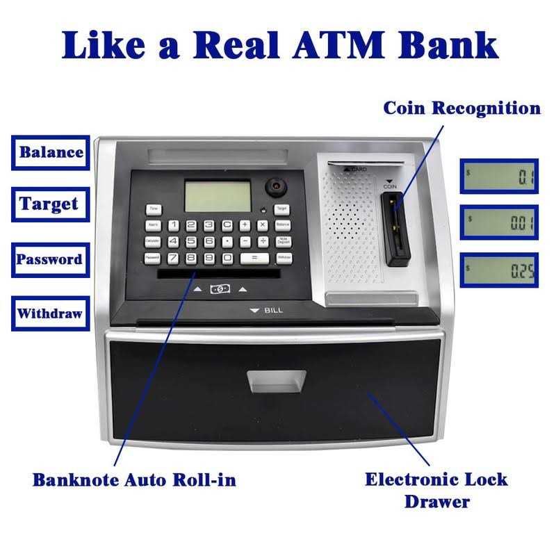 ApgBnk ATM Savings Bank with Debit Card Electronic Piggy Bank for Real Money