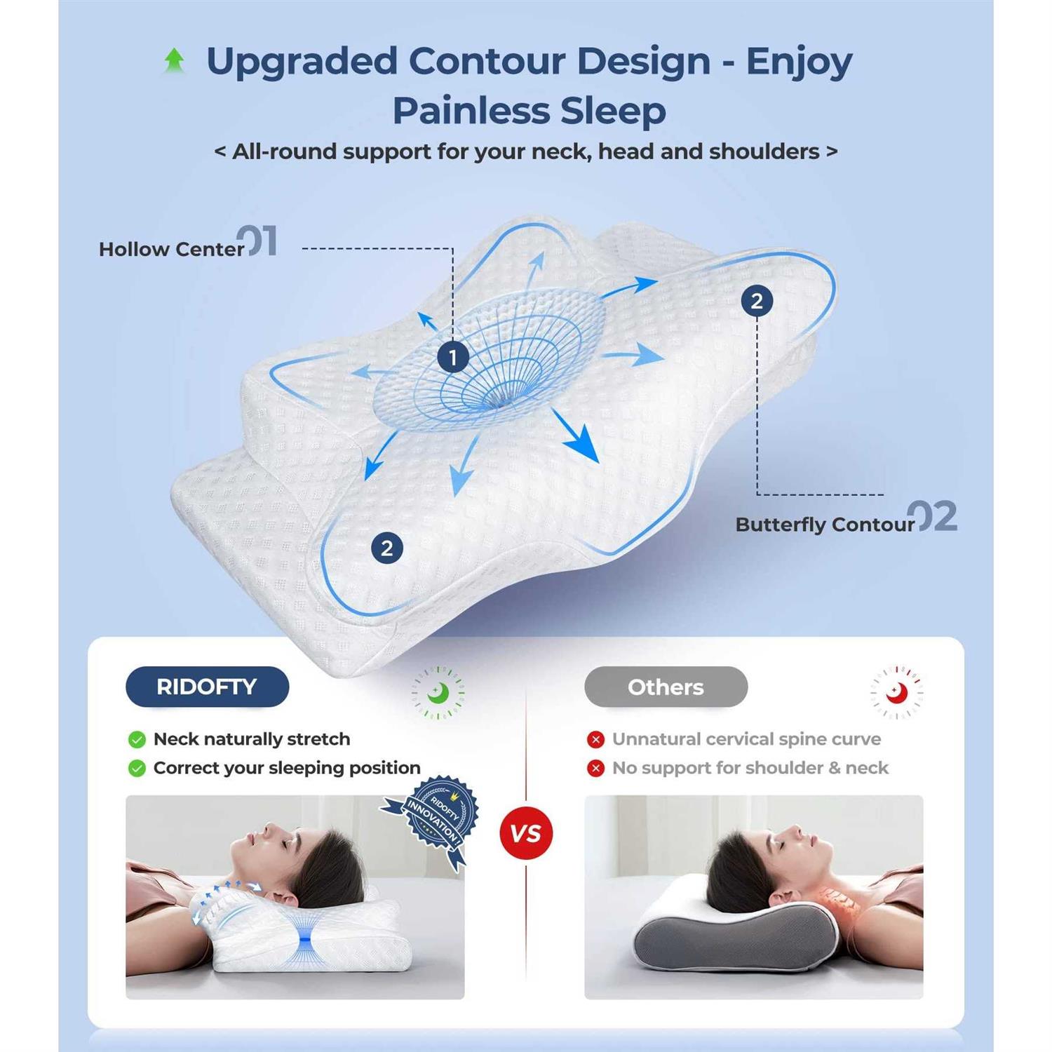 RIDOFTY 5X Pain Relief Cervical Pillow for Neck and Shoulder Support