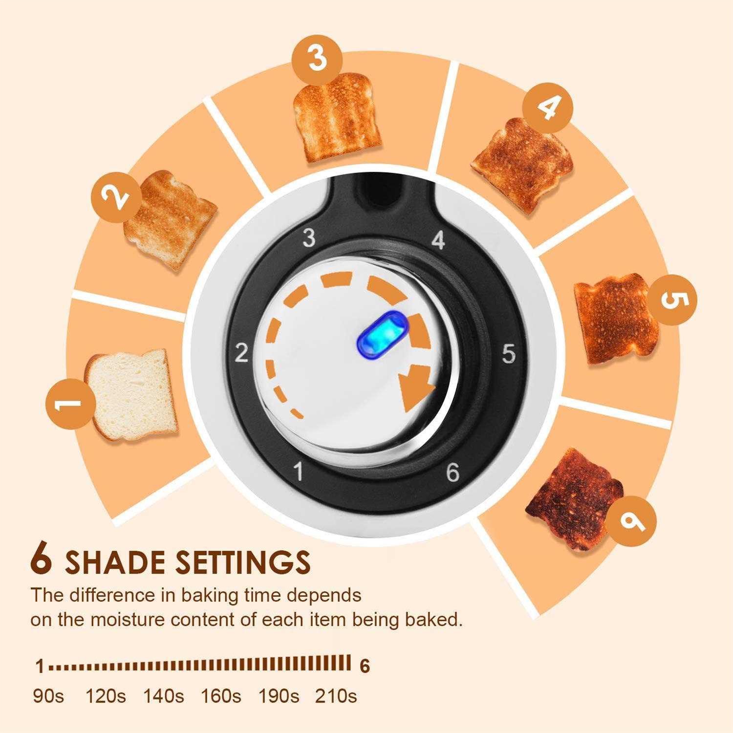 Toaster 2 Slice JEWJIO Stainless Steel Retro Toaster With 1.5 Extra Wide Slot