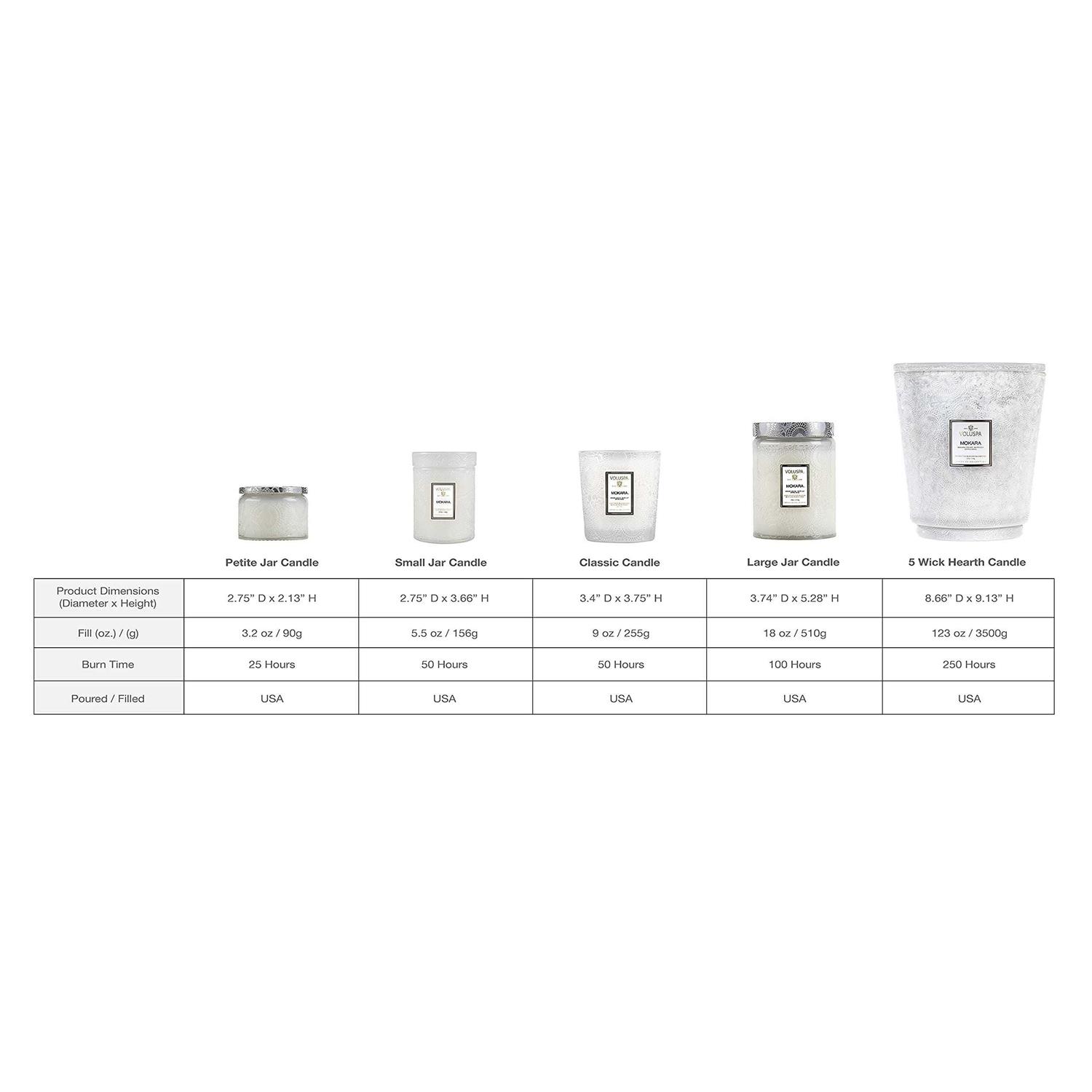 Voluspa Large Glass Jar Candle