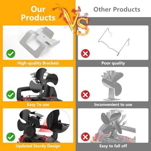 XTIMES Wood Stove Fan for Buddy Heater Wood Stove Fan Heat Powered Fireplace Fan with Magnetic Thermometer Thermoelectric Fan Eco Fan for Wood