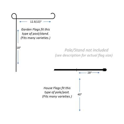 Toland Home Garden Minnesota State Flag Flag
