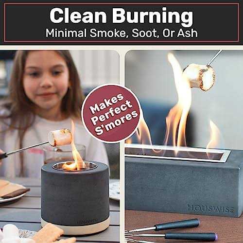 Bio Ethanol Fireplace Fuel