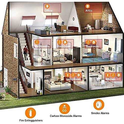 4 Pack Smoke Detector Fire Alarms 9V Battery Operated Photoelectric Sensor Smoke Alarms Easy to Install with Light Sound Warning