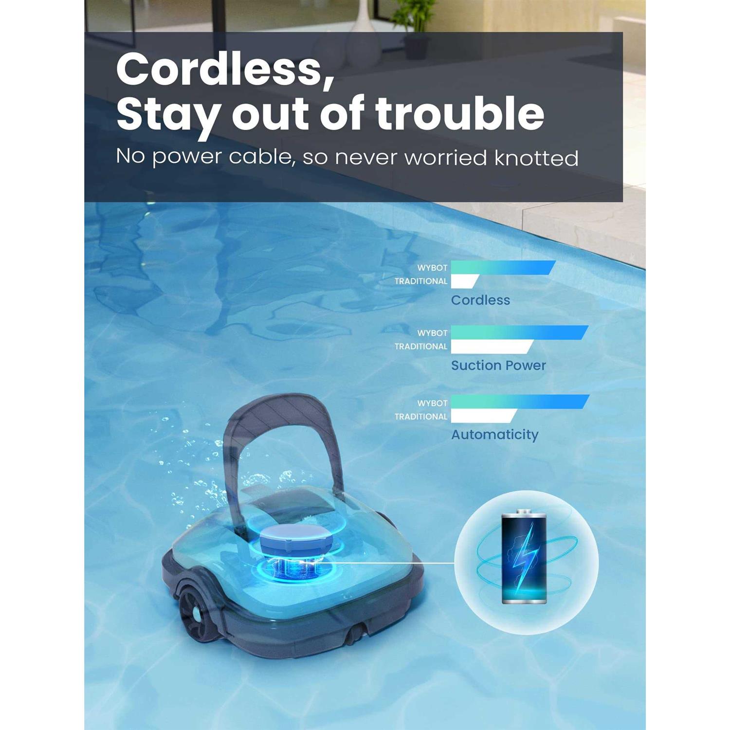 WYBOT Cordless Robotic Pool Cleaner Automatic Pool Vacuum Powerful Suction