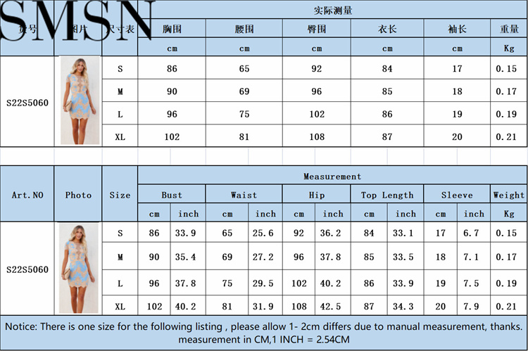 Plus Size Dress Amazon 2022 spring and summer new round neck lace mesh patchwork elegant dress