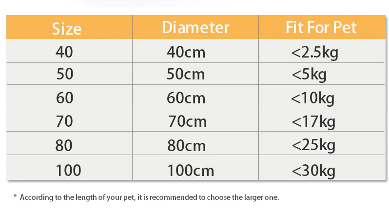 Dog/Cat  Bed Sofa Puppy Cushion Mat For Cats House Super Soft Pet