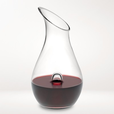 Riedel