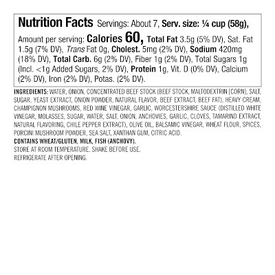 Williams Sonoma Brasserie, Mushroom Balsamic Finishing Sauce