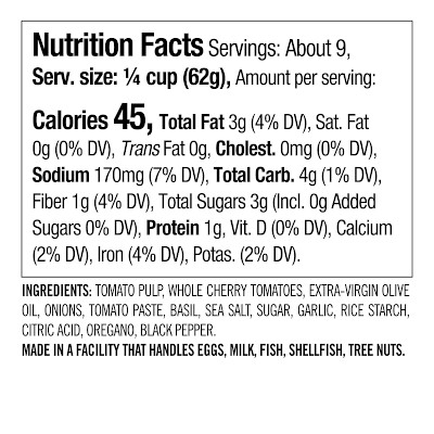 Williams Sonoma Pizza Sauce, Cherry Tomato