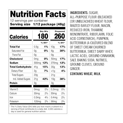 Williams Sonoma Muffin Mix, Pumpkin Spice
