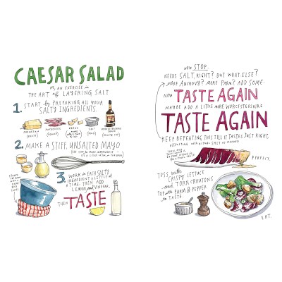Samin Nosrat: Salt, Fat, Acid, Heat: Mastering the Elements of Good Cooking