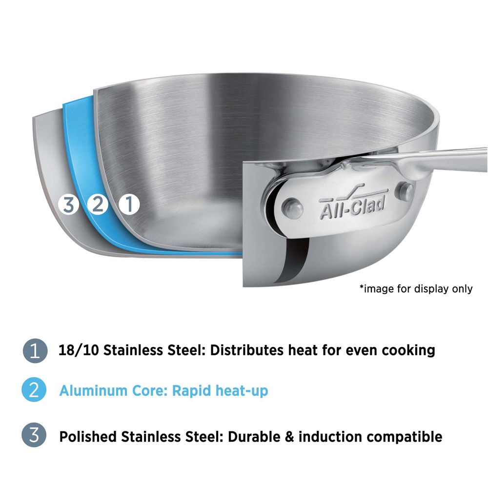 All-Clad D3® Tri-Ply Stainless-Steel French Skillet Set, 9
