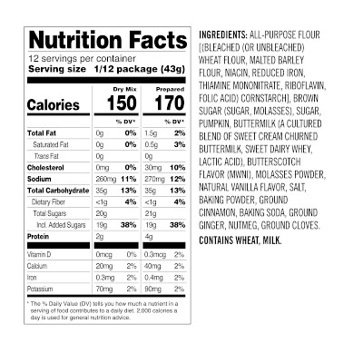 Williams Sonoma Quick Bread Mix, Pumpkin Caramel Swirl
