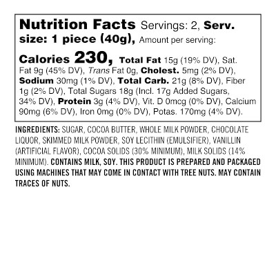Williams Sonoma Chocolate Champagne Bottles